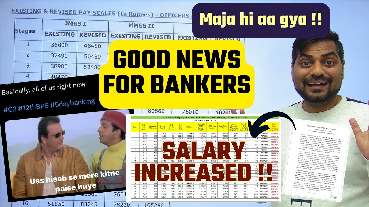 Good News for Bankers ! BANK SALARY INCREASE हो गई | 5 DAYS BANKING ?? |12th Bipartite MoU Signed |