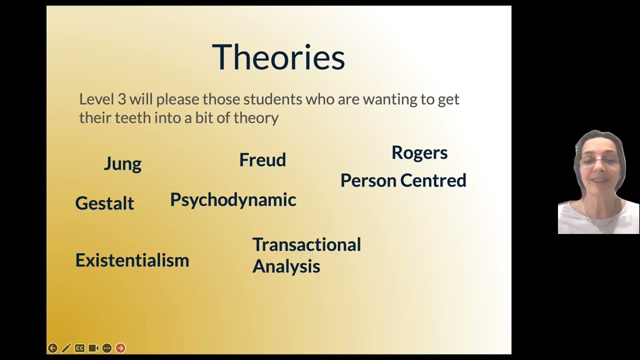 Banbury Counselling Academy - Introduction to Level 3