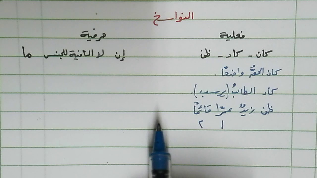 النواسخ الفعلية والحرفية باختصار