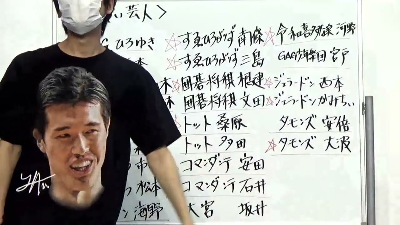 復活の福井～近況報告独演会～