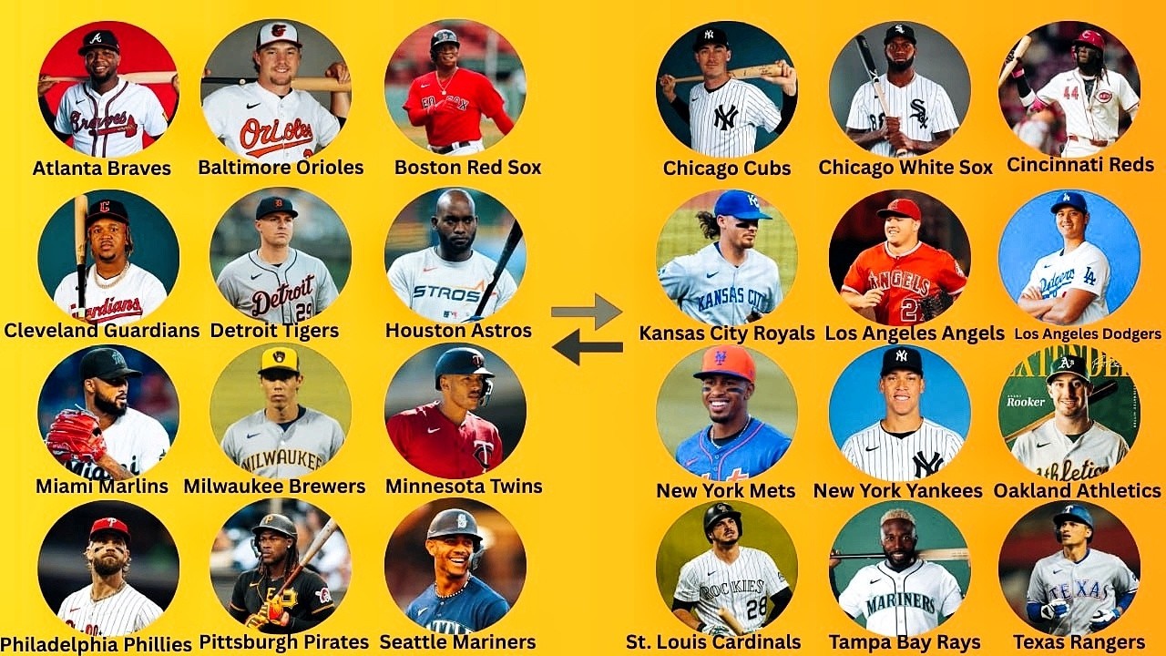 Every MLB Team’s Biggest Comeback Story Explain In 38 Minutes !