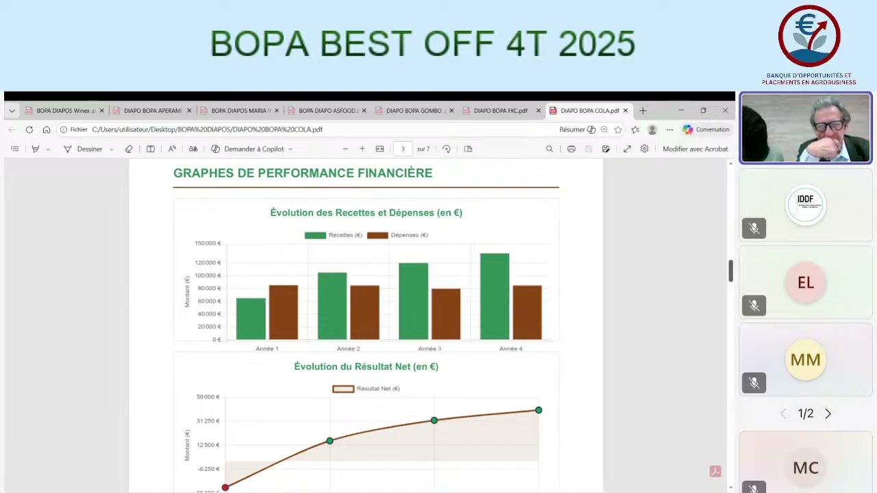 BOPA BEST OFF 4T 2025