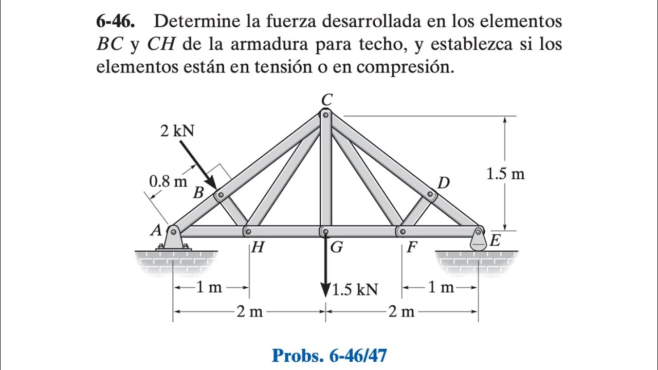 Capítulo 6: Análisis Estructural. Problema 6-46 (Estática R.C. Hibbeler. 12a Ed.)