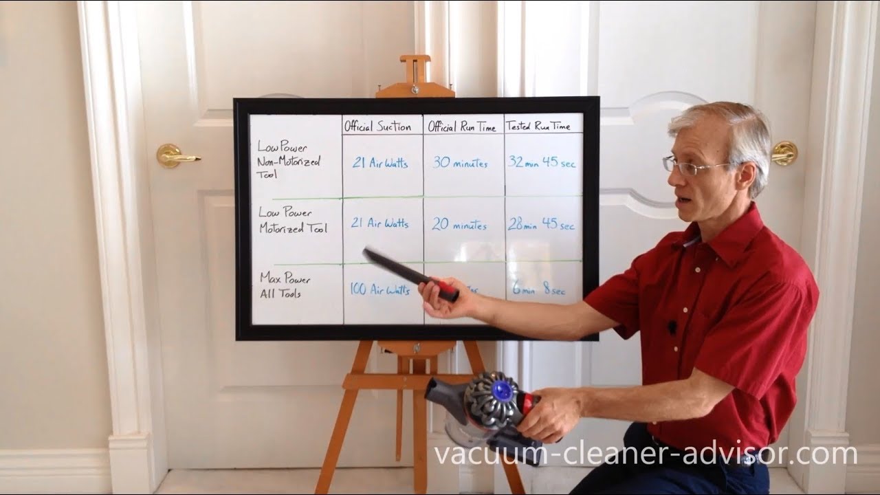 Что нам нравится в Dyson V7 Trigger