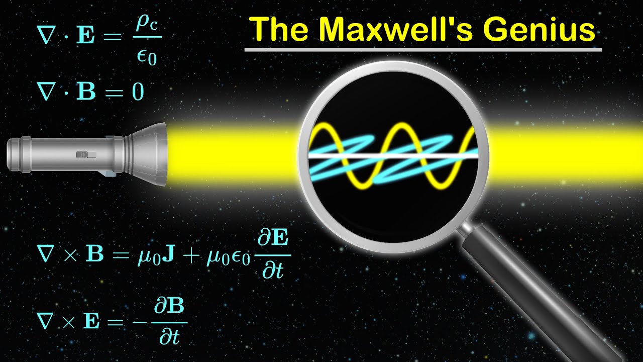 I Never Really Understood How We Know Light is an Electro-Magnetic Wave!