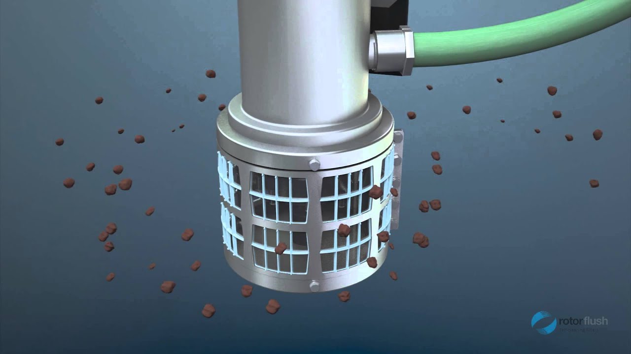 Self-cleaning filters on Rotorflush filterpumps - how they work