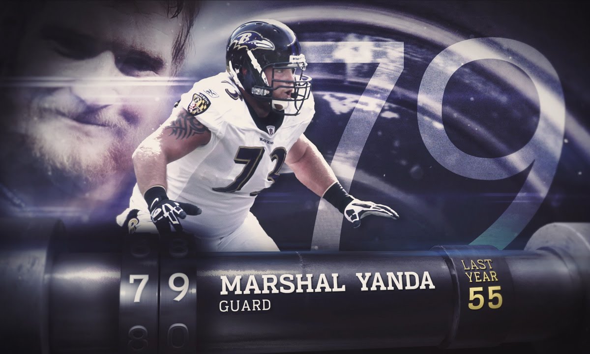 #79 Marshal Yanda (G, Ravens) | Top 100 Players of 2015
