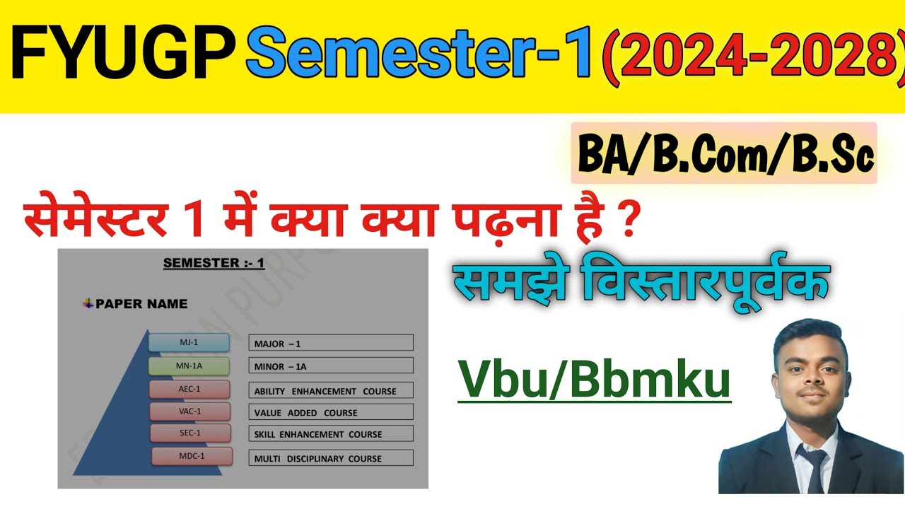 FYUGP Sem-1 Session 2024-28 | सभी विषयों का Syllabus समझो | Vbu Hazaribag | B.A | B.SC | B.COM | UG