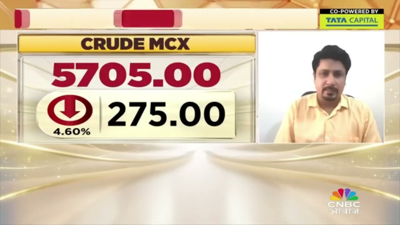 Commodity  Outlook | Gold & Silver| Crudeoil & NG |Base Metals | Turmeric CNBC-TV Special