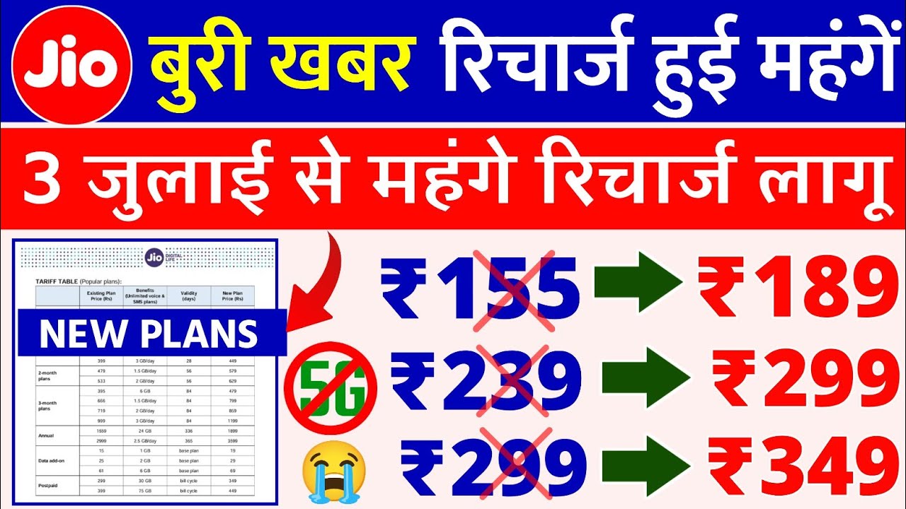 Jio Bad News | Jio Recharge hue mahange | Jio New Plan | Jio Plan Price Hike 2024 | Jio Free 5G Band