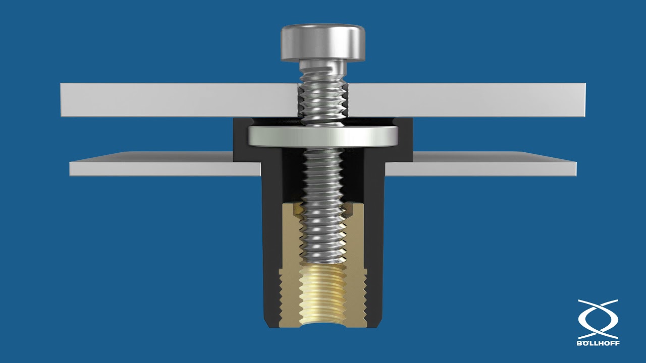 Découpleur à sertir en aveugle – SITEC® Rivet