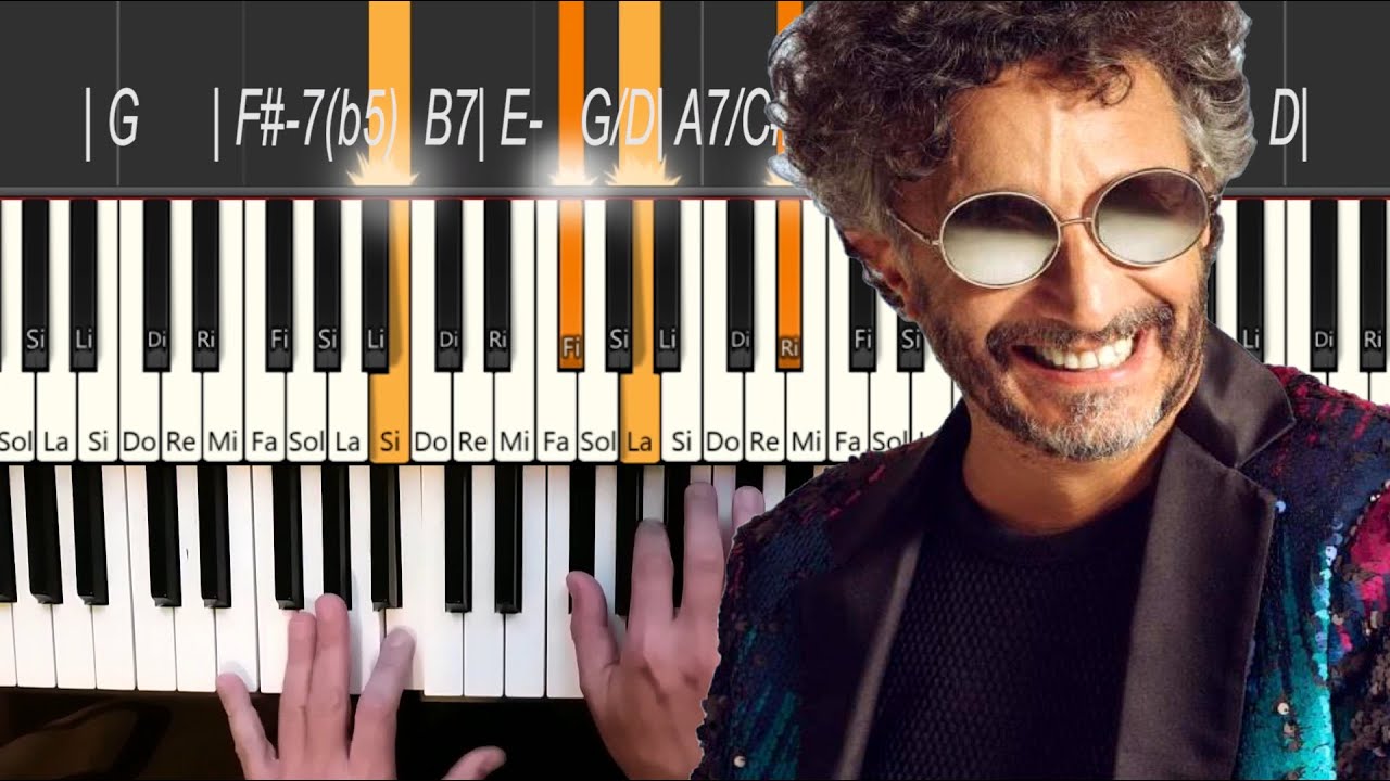 Cómo tocar 11 y 6 en piano - Fito Paez - Clases de Piano -Piano Tutorial - Armonía - Acordes -Chords