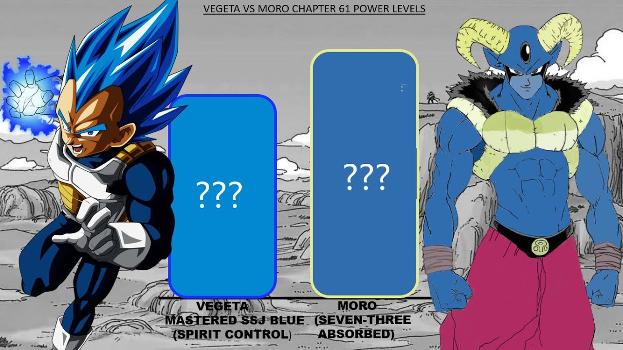 Vegeta VS. Moro - POWER LEVELS (DBS MANGA CHAPTER 61)「4K 60FPS」