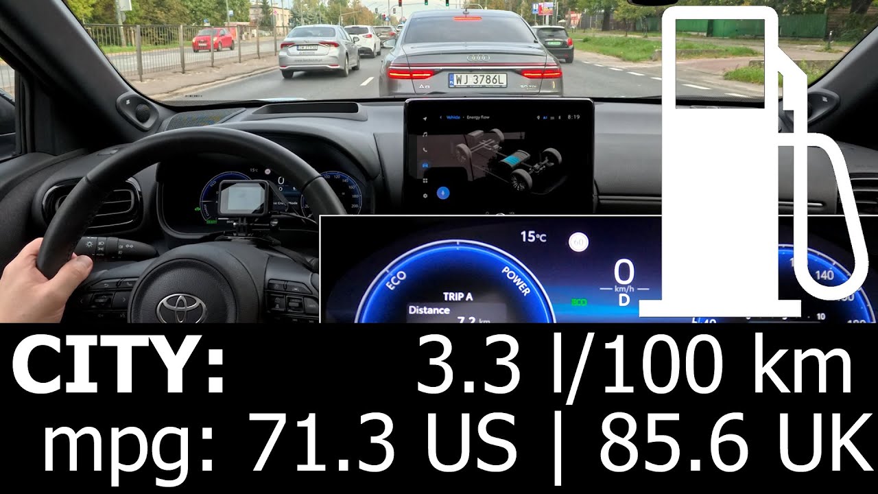 2025 Toyota Yaris Cross HEV 130 AWD-i: CITY fuel consumption economy real test mpg traffic jam