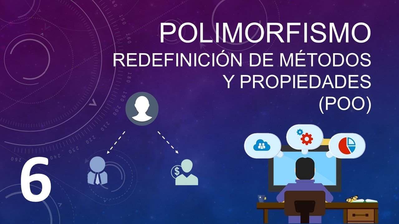 Полиморфизм, переопределение методов и свойств (ООП в PHP и MySQL)