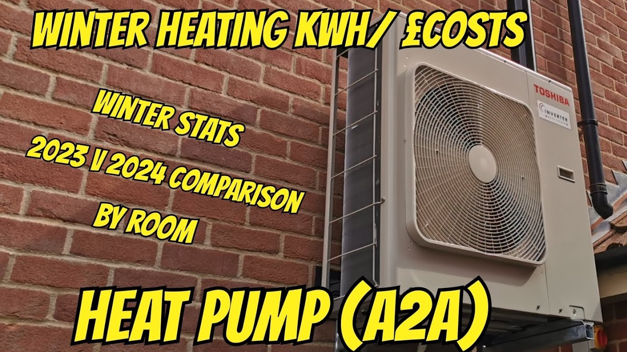 Electric A2A heating winter usage kWh and cost £££ - A different heat pump system