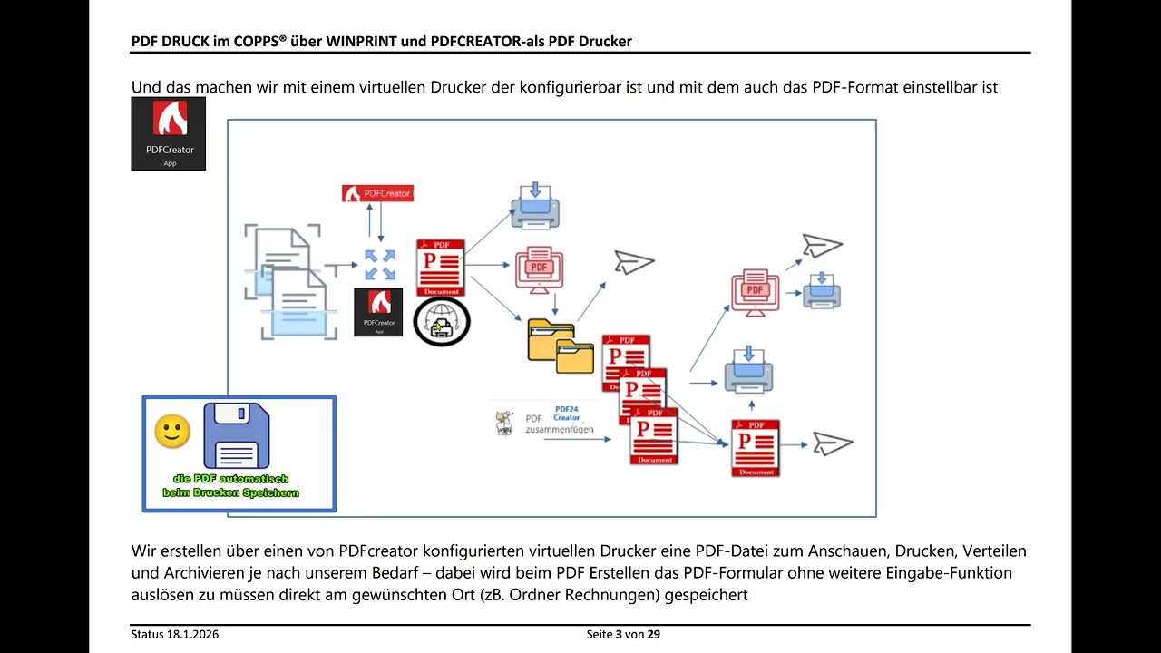 PDF Dokumente erstellen und dabei gieichzetig Speichern