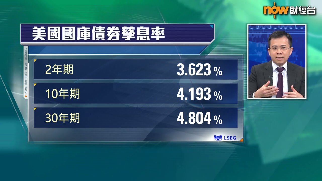 【息賺】高息及必需品股「抗戰力」最強