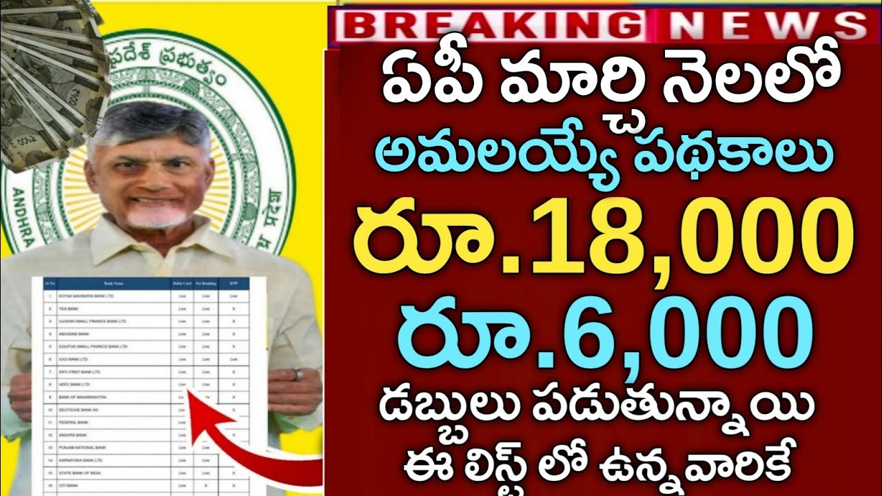 ఏపీ మార్చి నెలలో అమలయ్యే 2 పథకాలు ఇవే వీరికి మాత్రమే|Ap march month schemes 