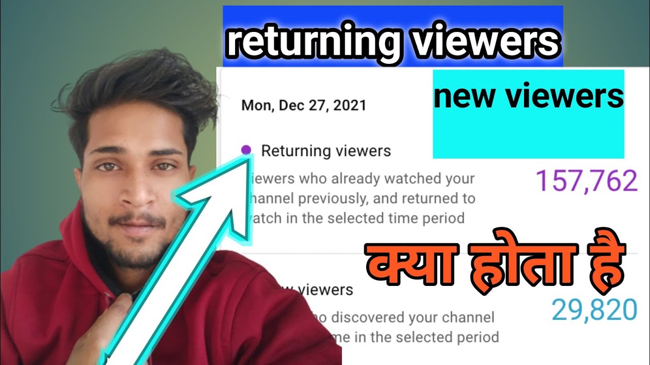Hota kya hai retaining viewers !Returning viewers YouTube