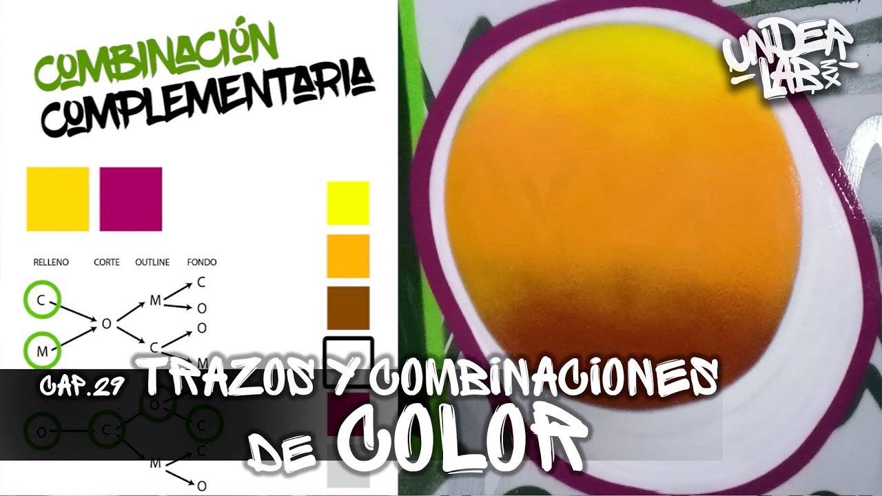 Que colores usar en tus GRAFFITIS - Underlab Mx - Cap. 29