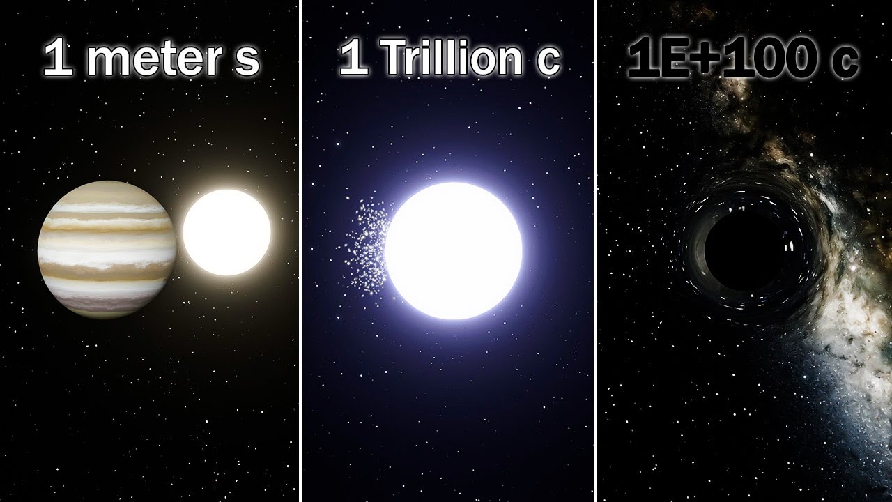 What if an atom crashes into Jupiter at an impossible speed? | Universe Sandbox