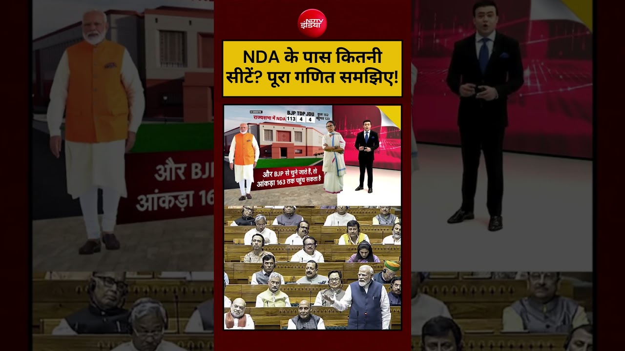 NDA Rajya Sabha majority Viral Video: NDA के पास कितनी सीटें? पूरा गणित समझिए! #shorts #viral #nda