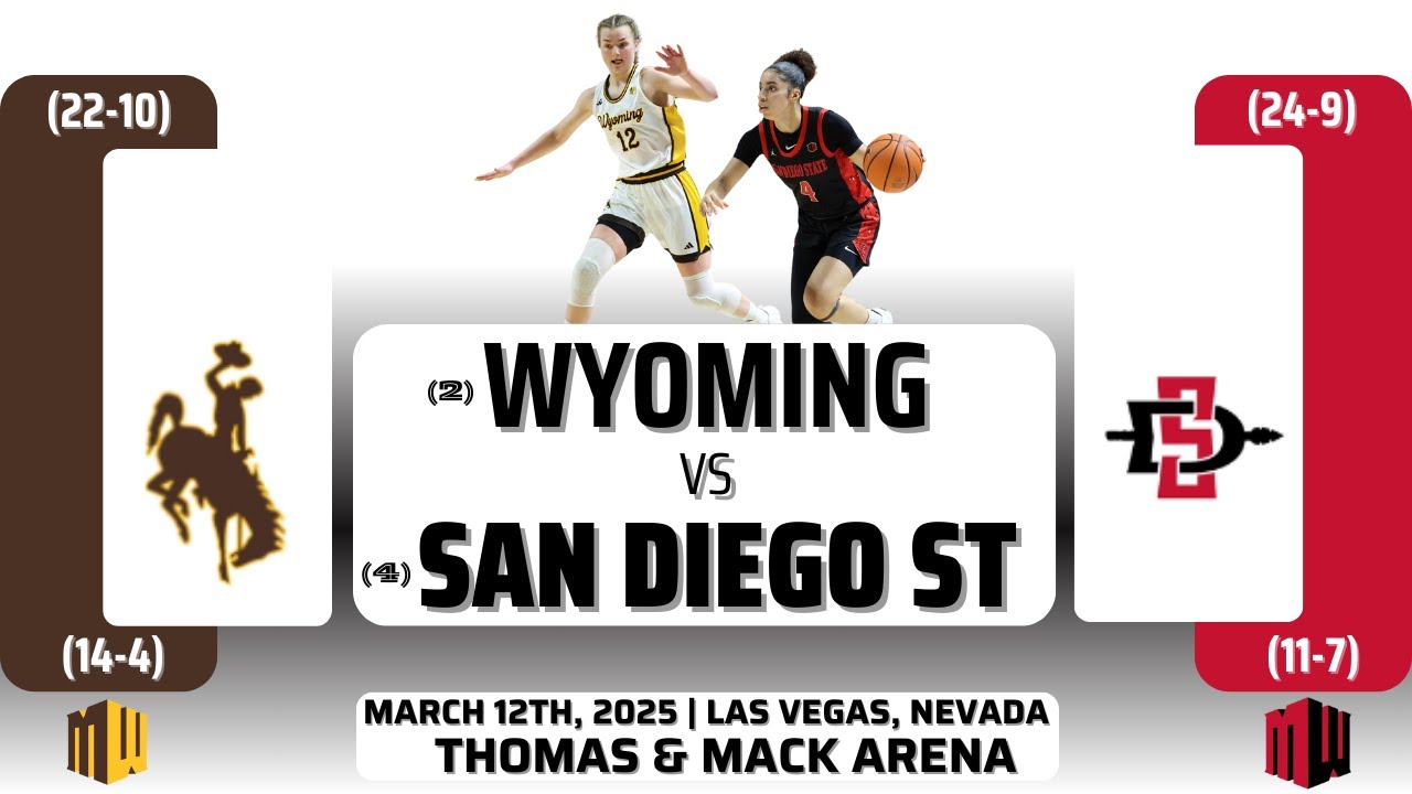 (2) Wyoming vs (4) San Diego State | Mountain West Conference Tournament: Championship | 3.12.25