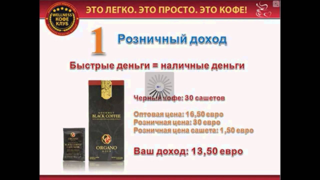 Как начать бизнес c Organo Gold-inffo.organogold.com