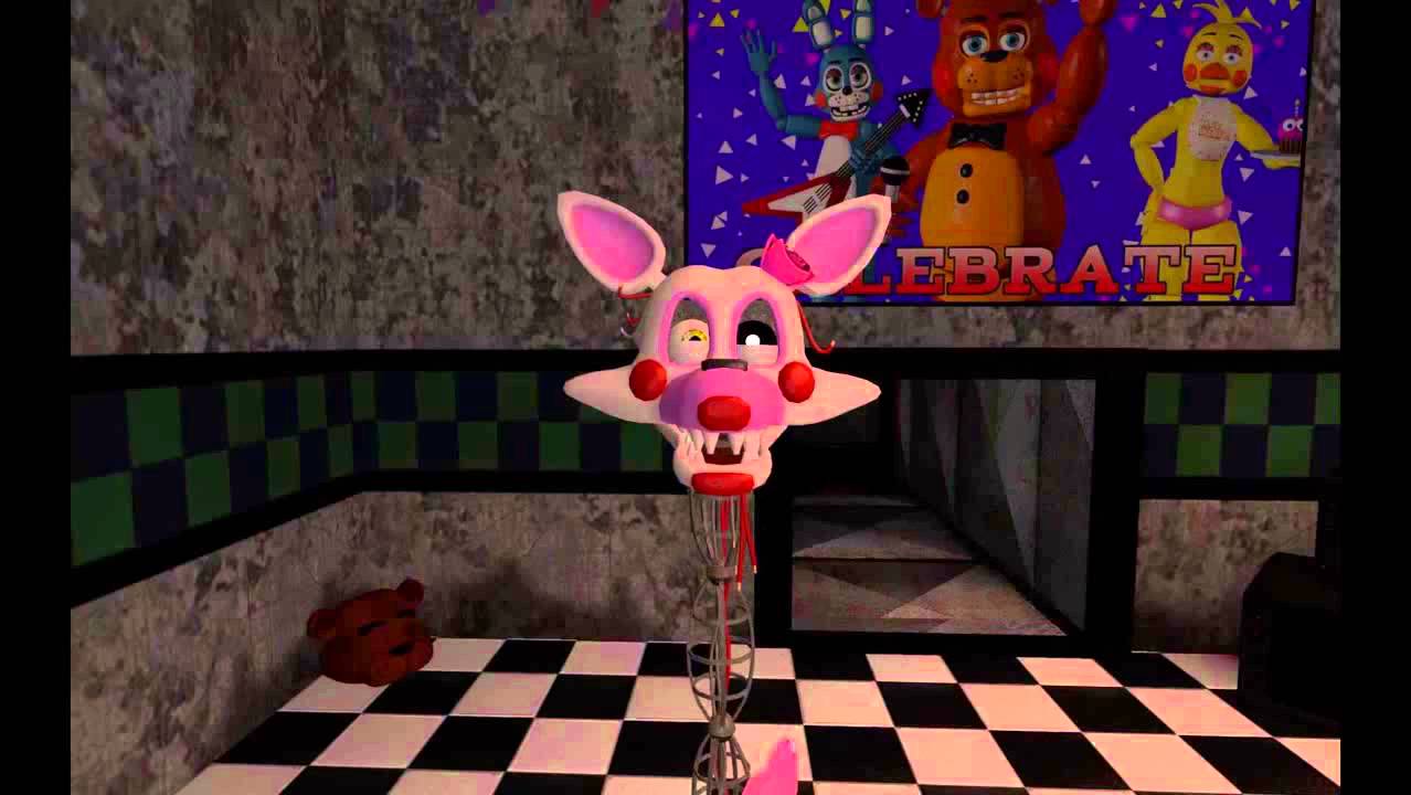 ShadowFireRed's Five Nights at Freddy's 2