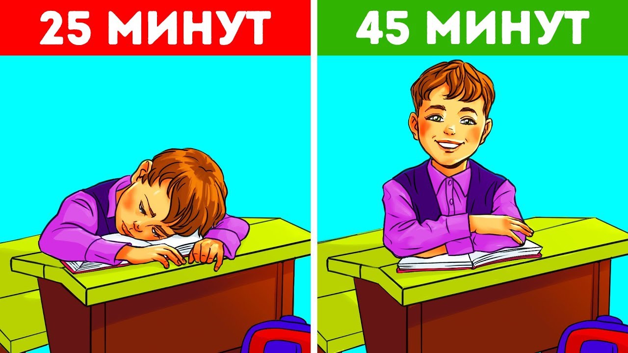 Почему Уроки в Школе Длятся Именно 45 Минут