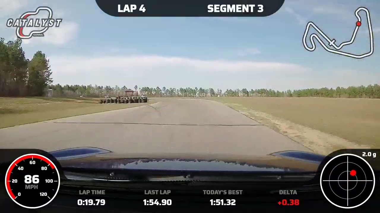 The Power of the Kompressor!