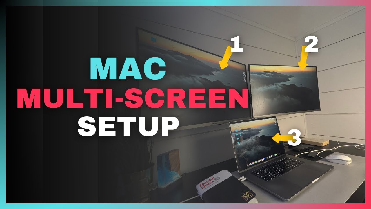 Как настроить два монитора на Mac [Моя настройка]