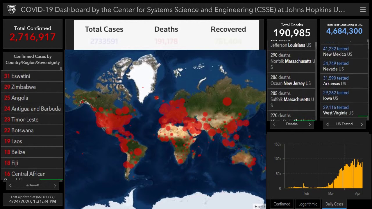 Coronavirus (COVID-19): Coronavirus Update Live, Coronavirus Cases, Coronavirus Deaths by Country