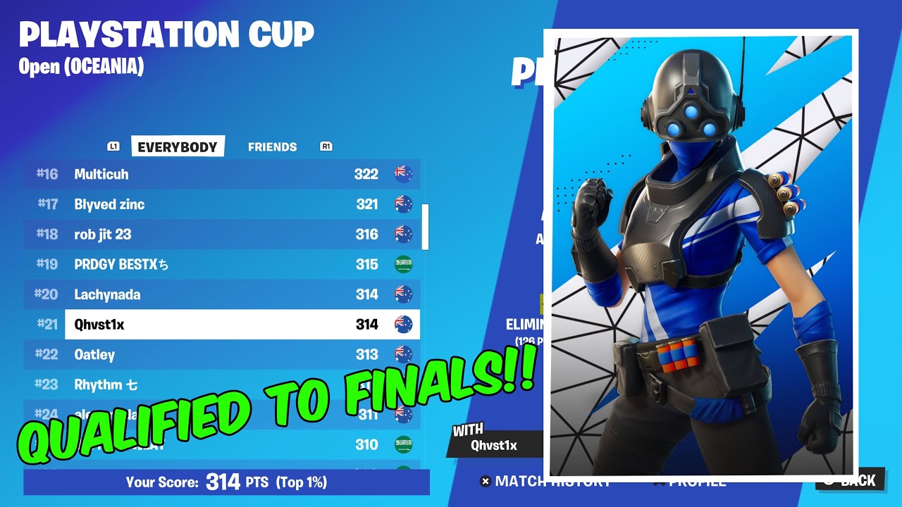 How I Qualified To The PlayStation Cup Finals!! (4k ps5)