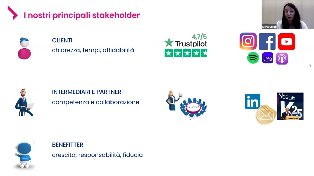 Insurance Risk Advisor Academy di Bene Assicurazioni | Impara. Mettiti alla prova. Parti!