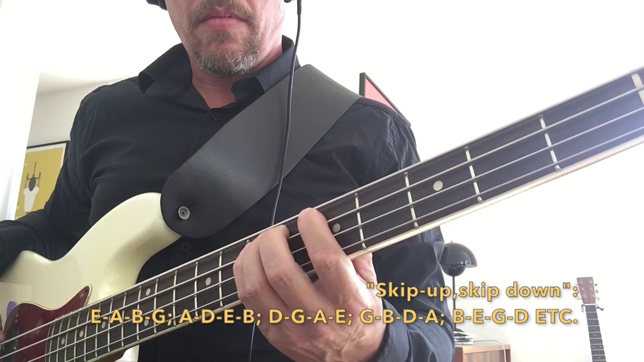 NNBS The Minor Pentatonic scale