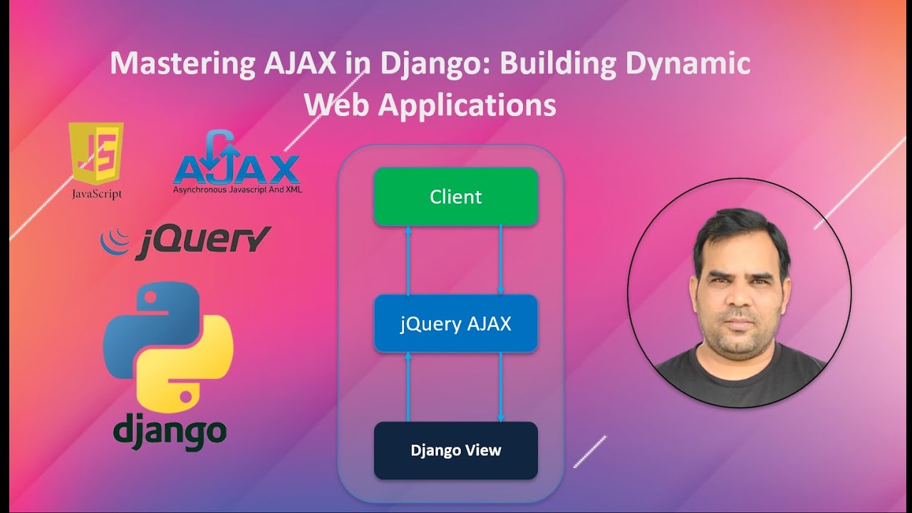 Mastering AJAX in Django: Building Dynamic Web Applications| Kundan Kumar| #ajax #django #DyanmicWeb