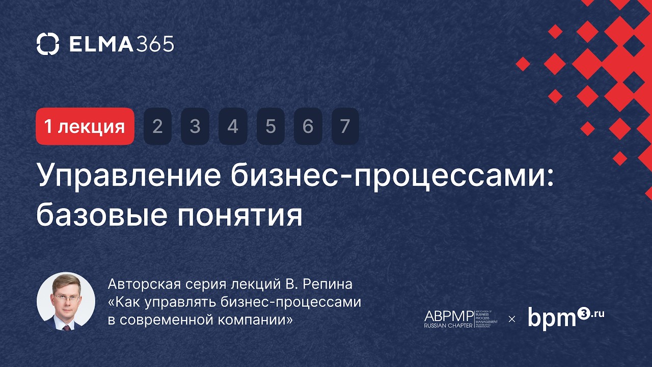 Тема 2. Проектирование архитектуры бизнес-процессов компании