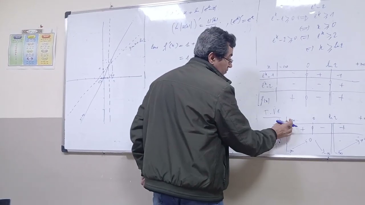 Exos corrigés fonction exponentielle 4/4