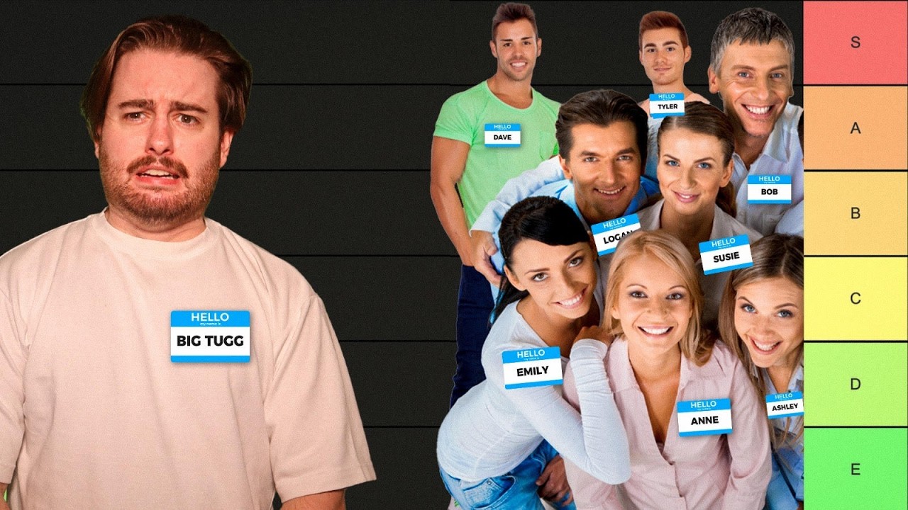 Рейтинг имен белых людей