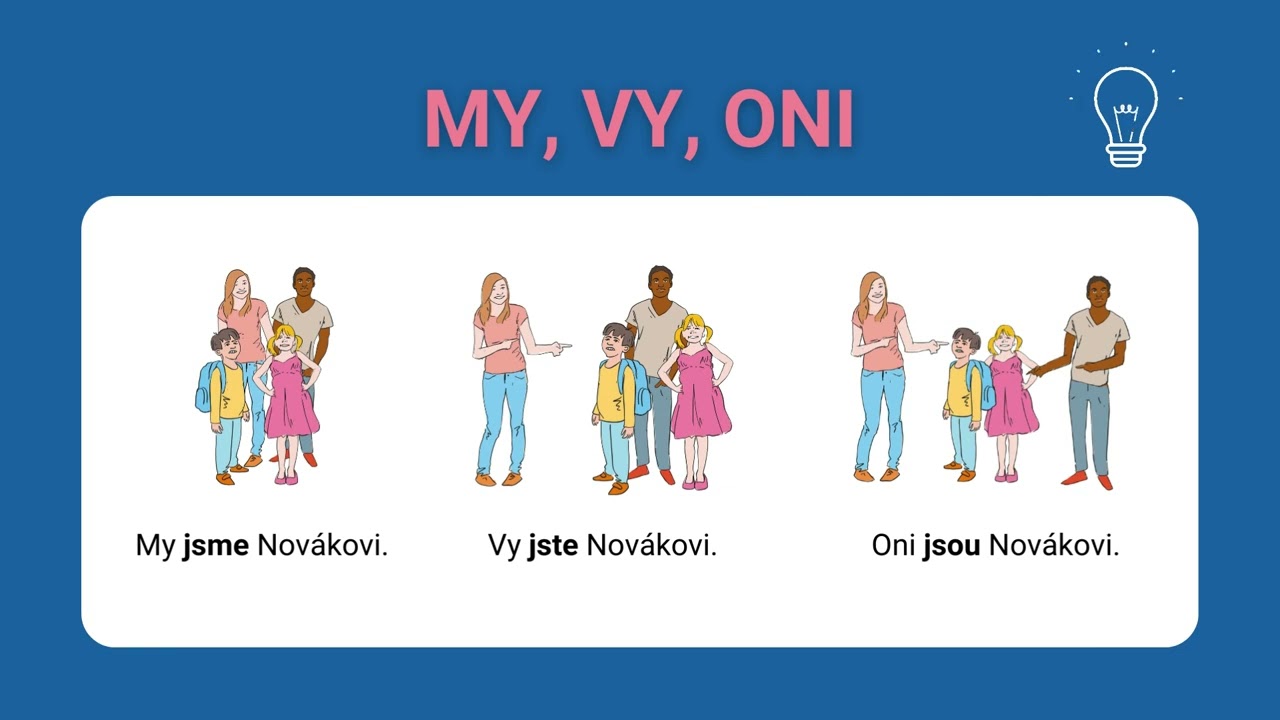Levou zadní online 1.2 SLOVESO BÝT