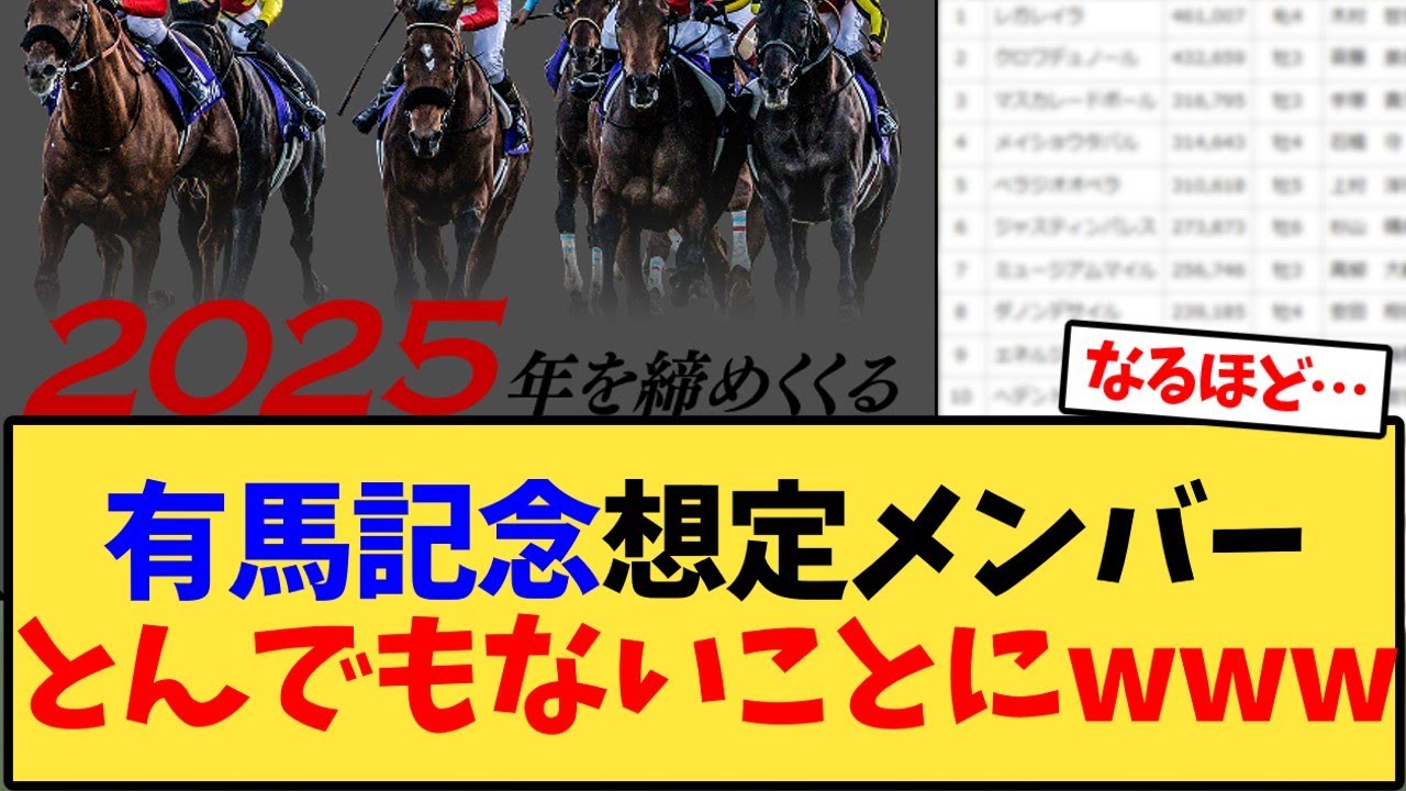 有馬記念、想定メンバーとんでもないことにwww【競馬反応集】