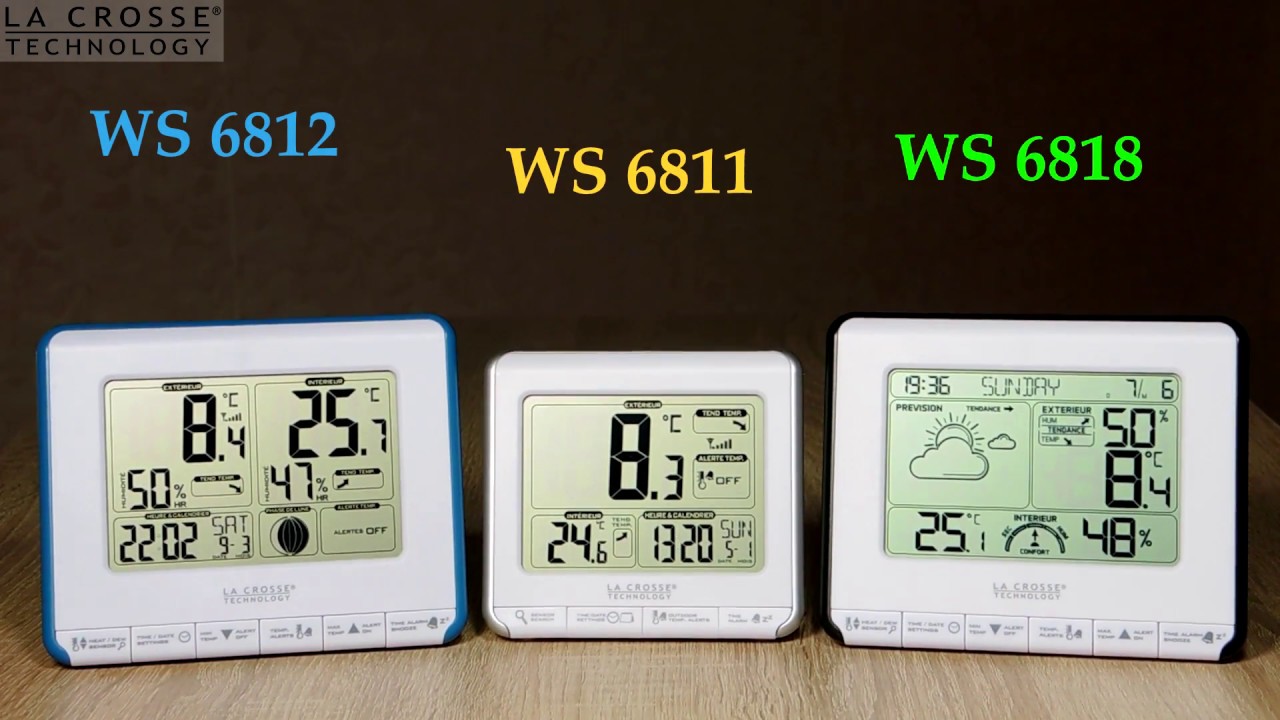 Метеостанции La Crosse WS 6811_WS 6812_WS 6818