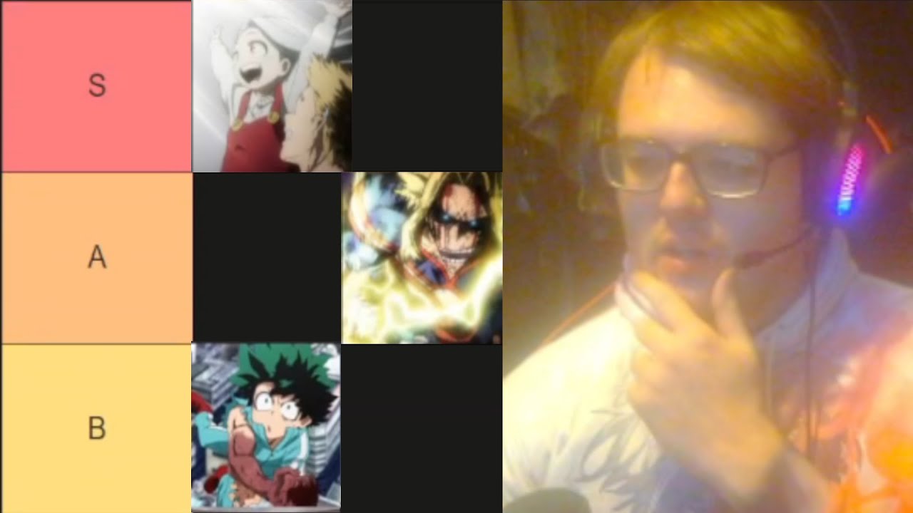 Sharing My Hero Academia Opinions - Best Moments Tier List