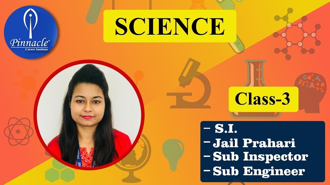 MP VYAPAM SCIENCE MOST IMPORTANT QUESTIONS BY RITU MAM