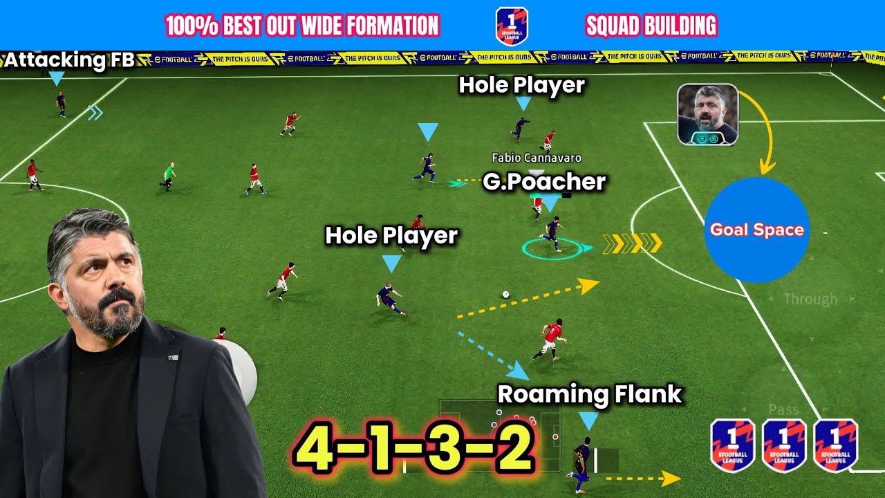 BROKEN 4-1-3-2 🥵🔥 Лучшая расстановка для Дженнаро Гаттузо на флангах в eFootball Mobile 2026 🔥