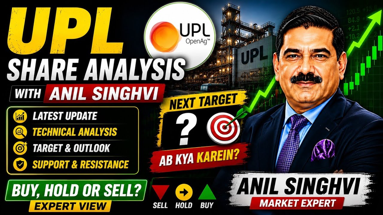 UPL Share Analysis | Buy, Hold or Sell? | Anil Singhvi Latest View | Next Target