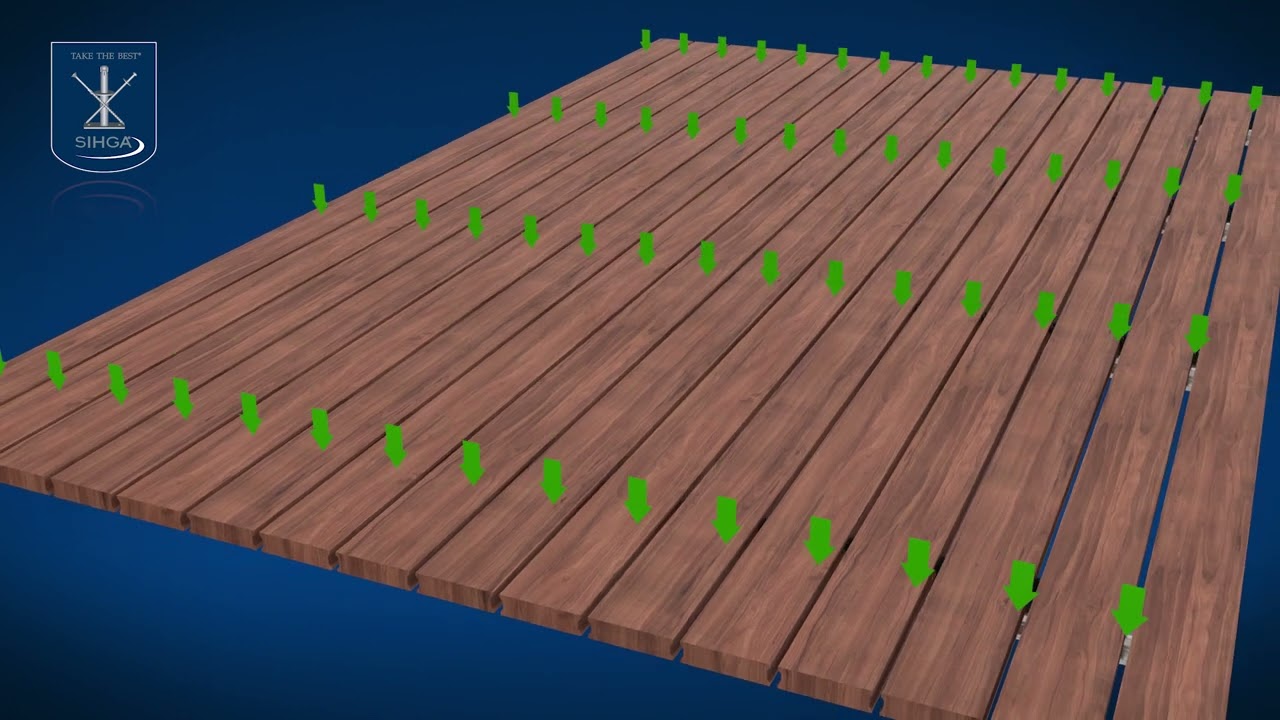 SIHGA SenoFix FT 20 Montagevideo - Terrassenclips.de