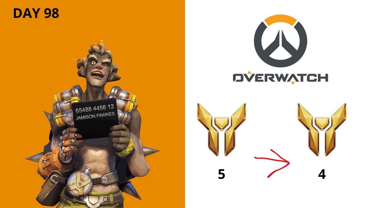 Day 98 - Training Junkrat for Top 500